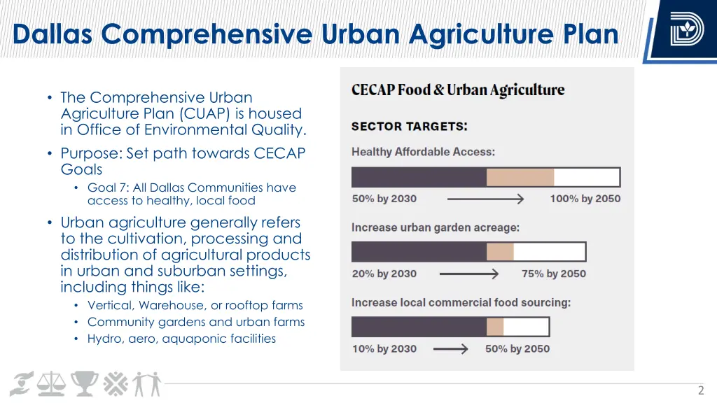 dallas comprehensive urban agriculture plan