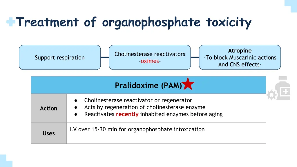 treatment of organophosphate toxicity