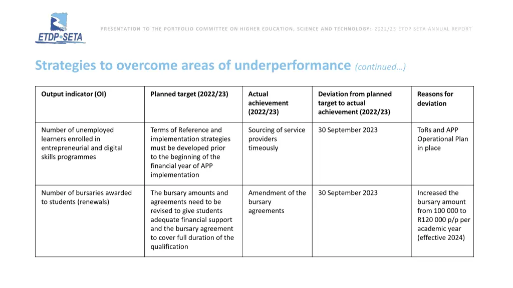 presentation to the portfolio committee on higher 24