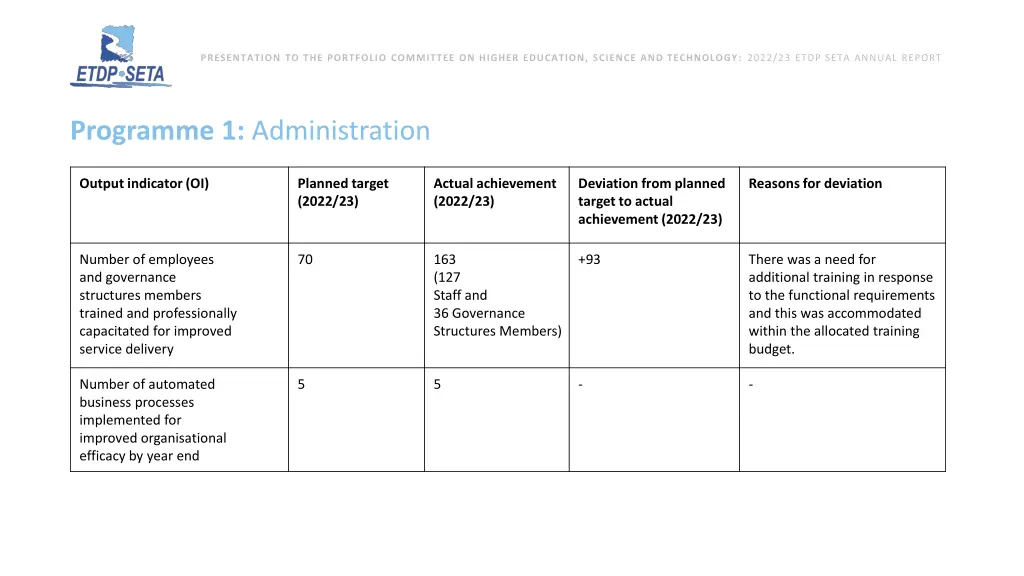 presentation to the portfolio committee on higher 3