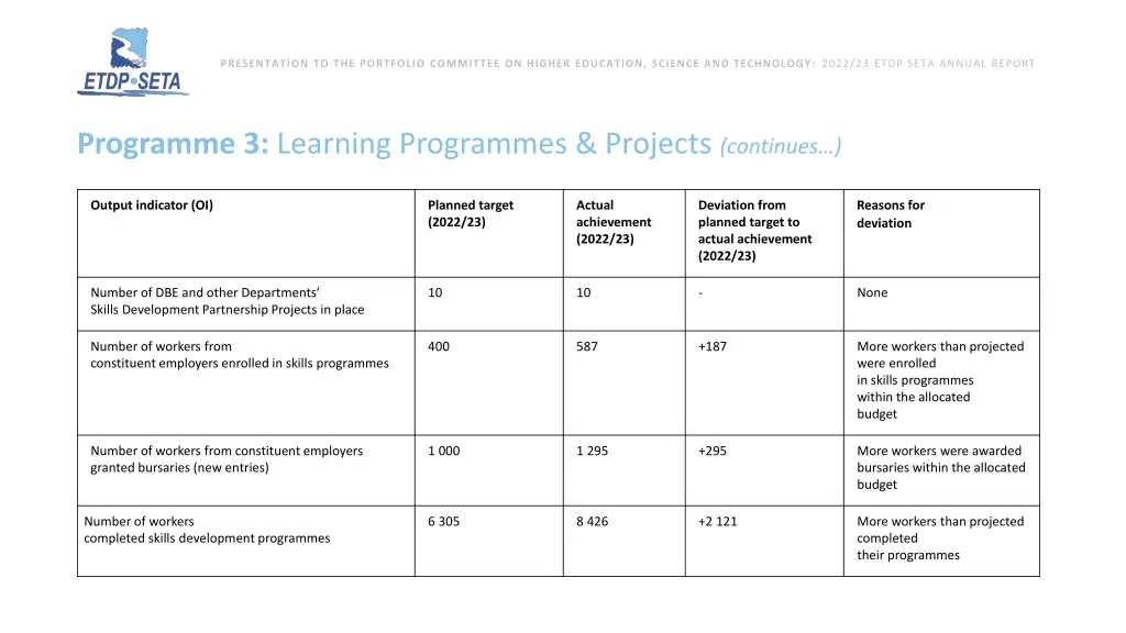 presentation to the portfolio committee on higher 8