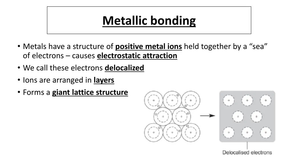 metallic bonding