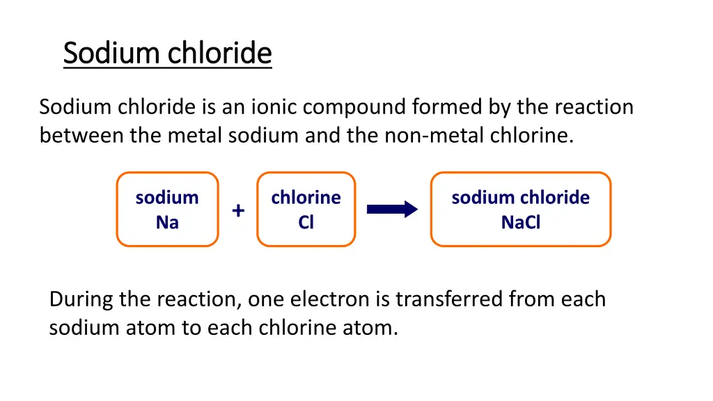 sodium chloride sodium chloride
