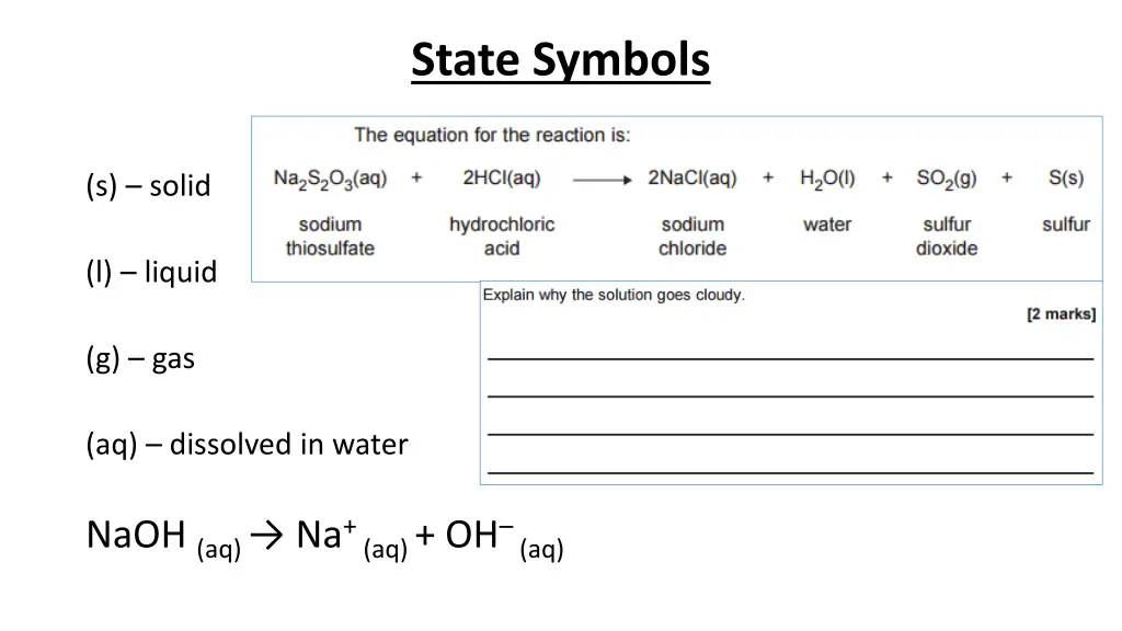state symbols
