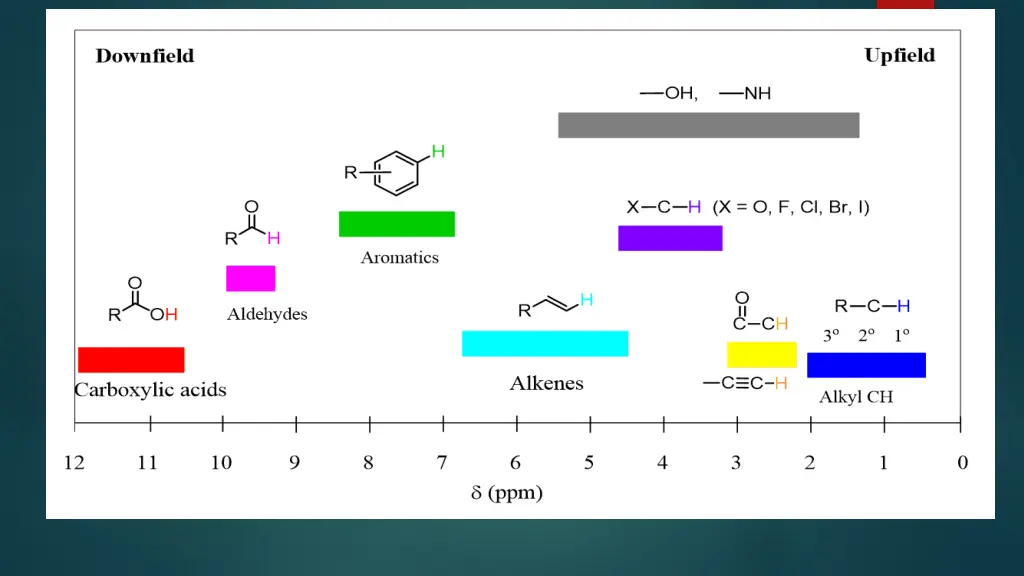 slide14