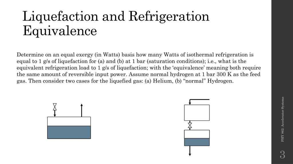 liquefaction and refrigeration equivalence