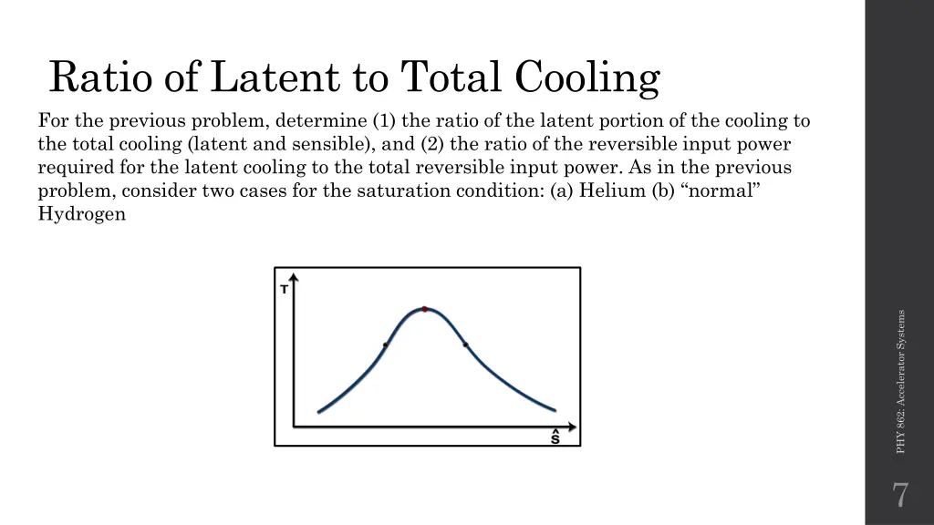 ratio of latent to total cooling for the previous