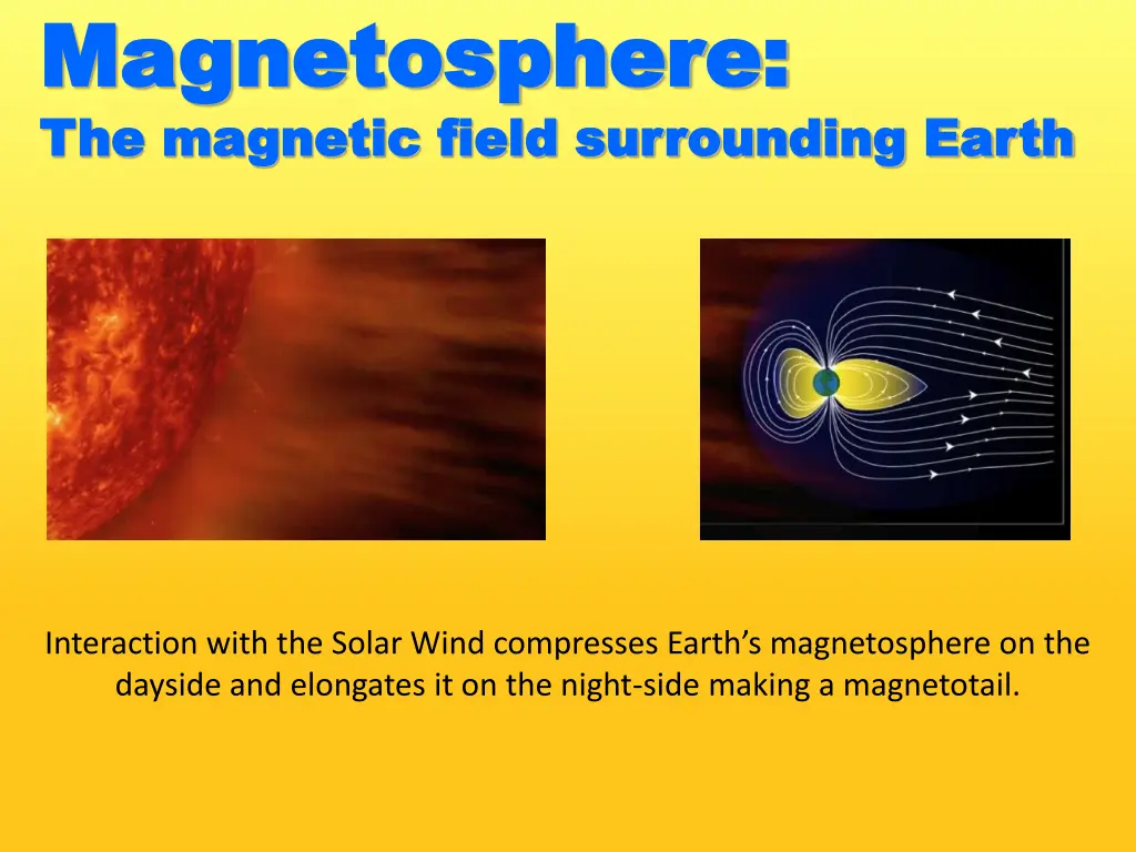 magnetosphere magnetosphere the magnetic field