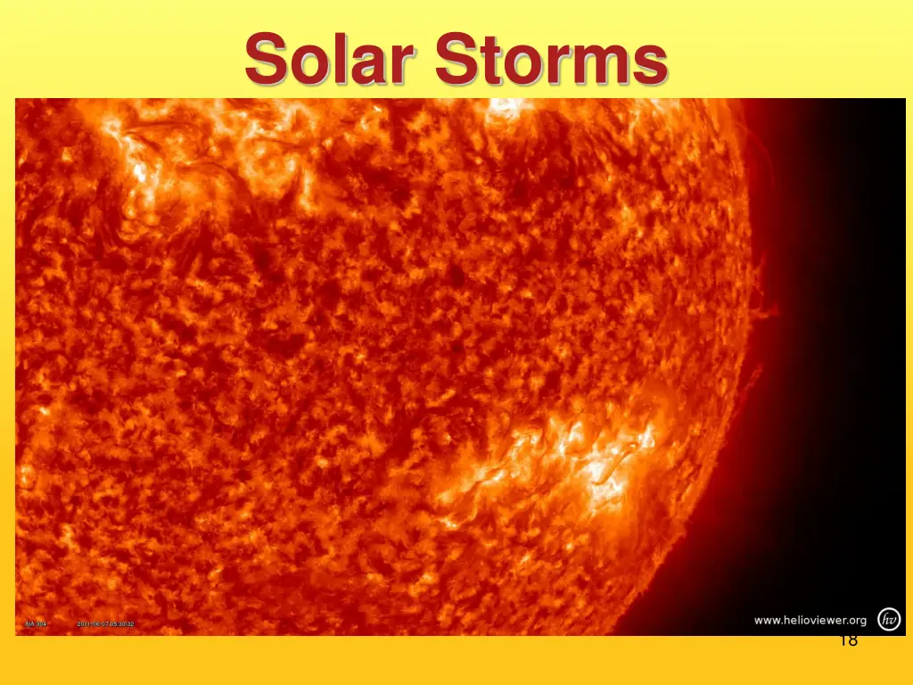 solar storms