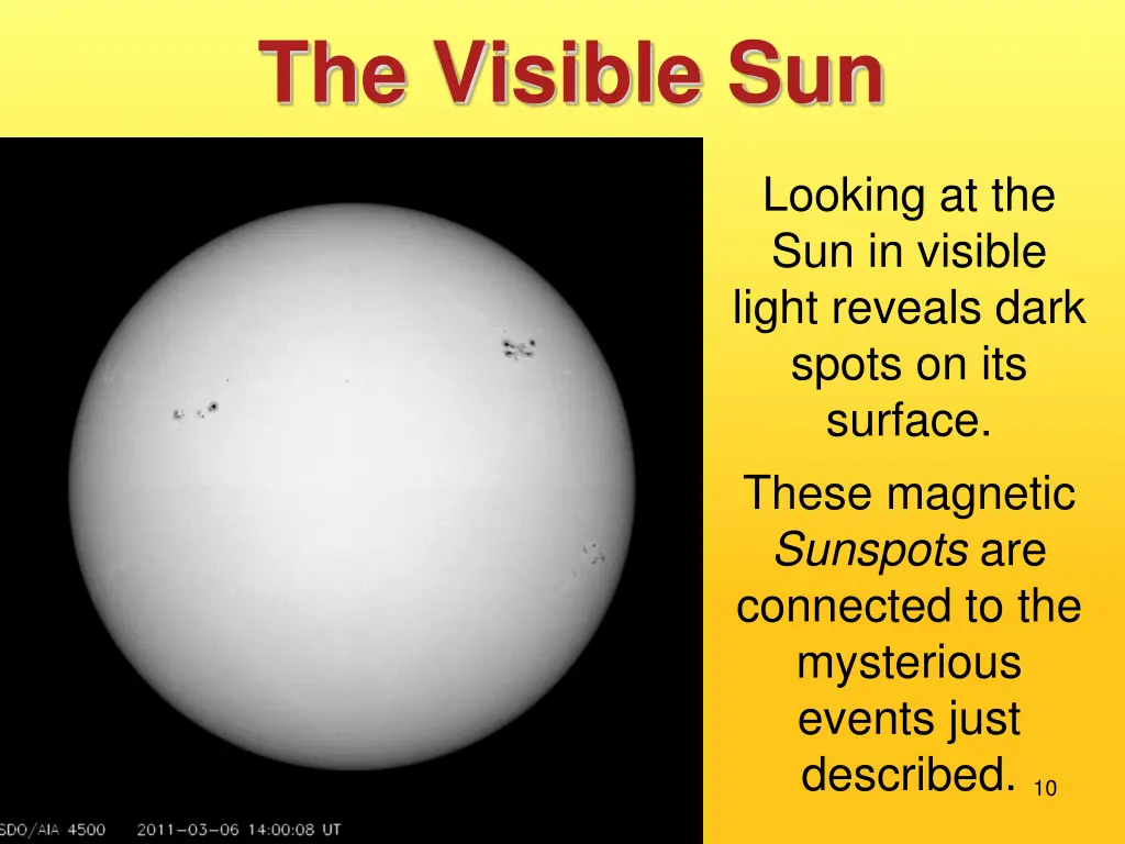 the visible sun