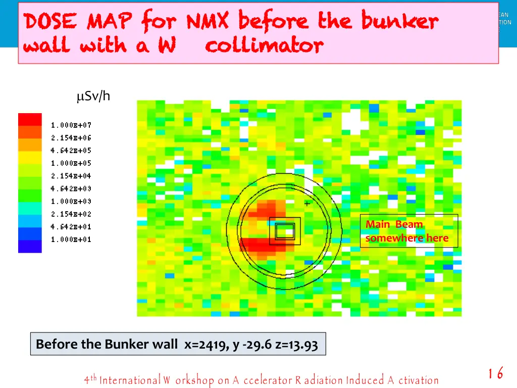 dose map for nmx before the bunker dose 1