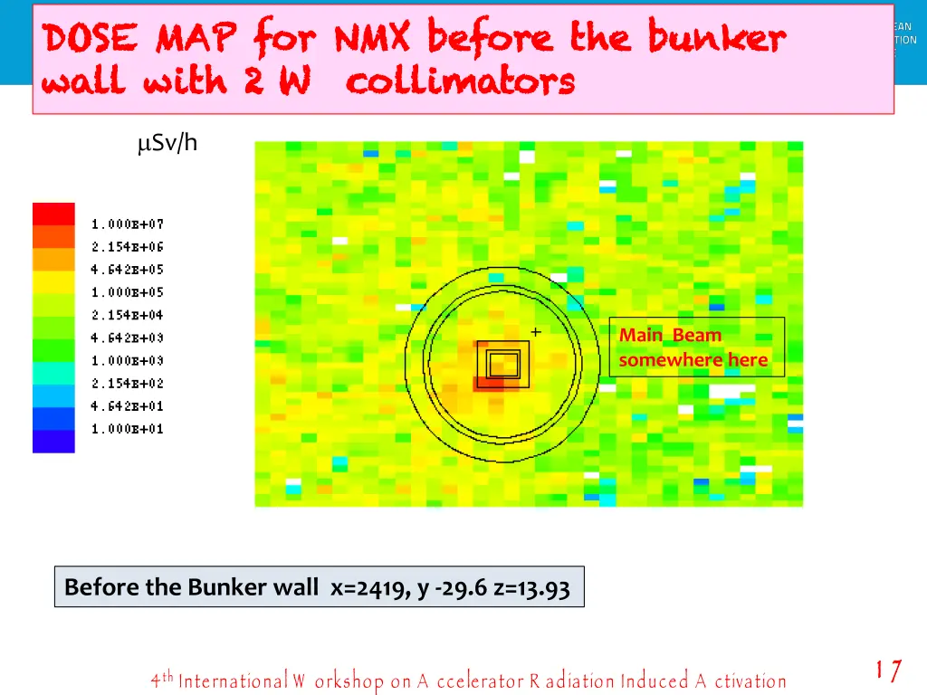 dose map for nmx before the bunker dose 2