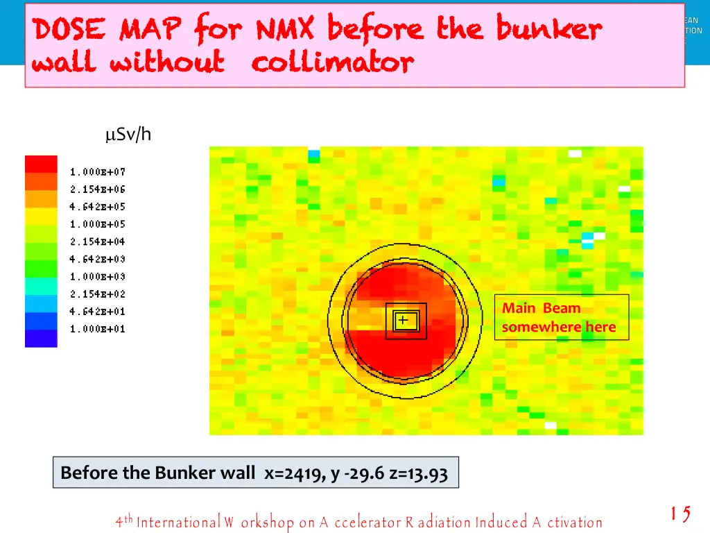 dose map for nmx before the bunker dose