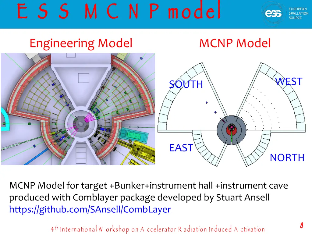 e s s m c n p model