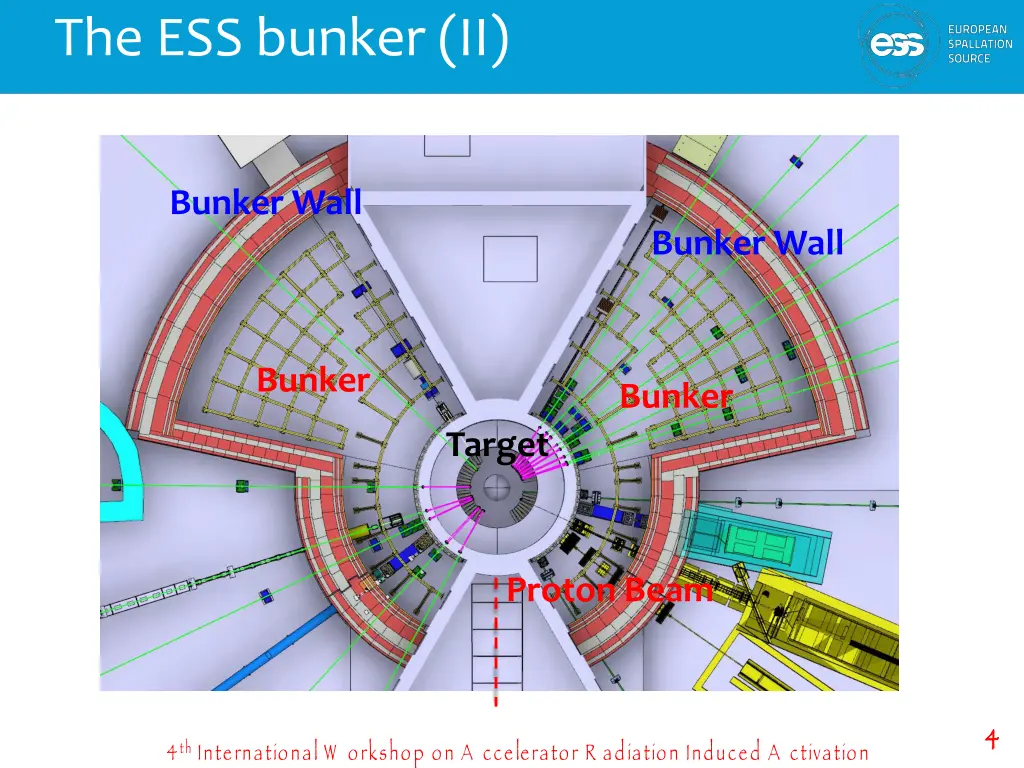 the ess bunker ii