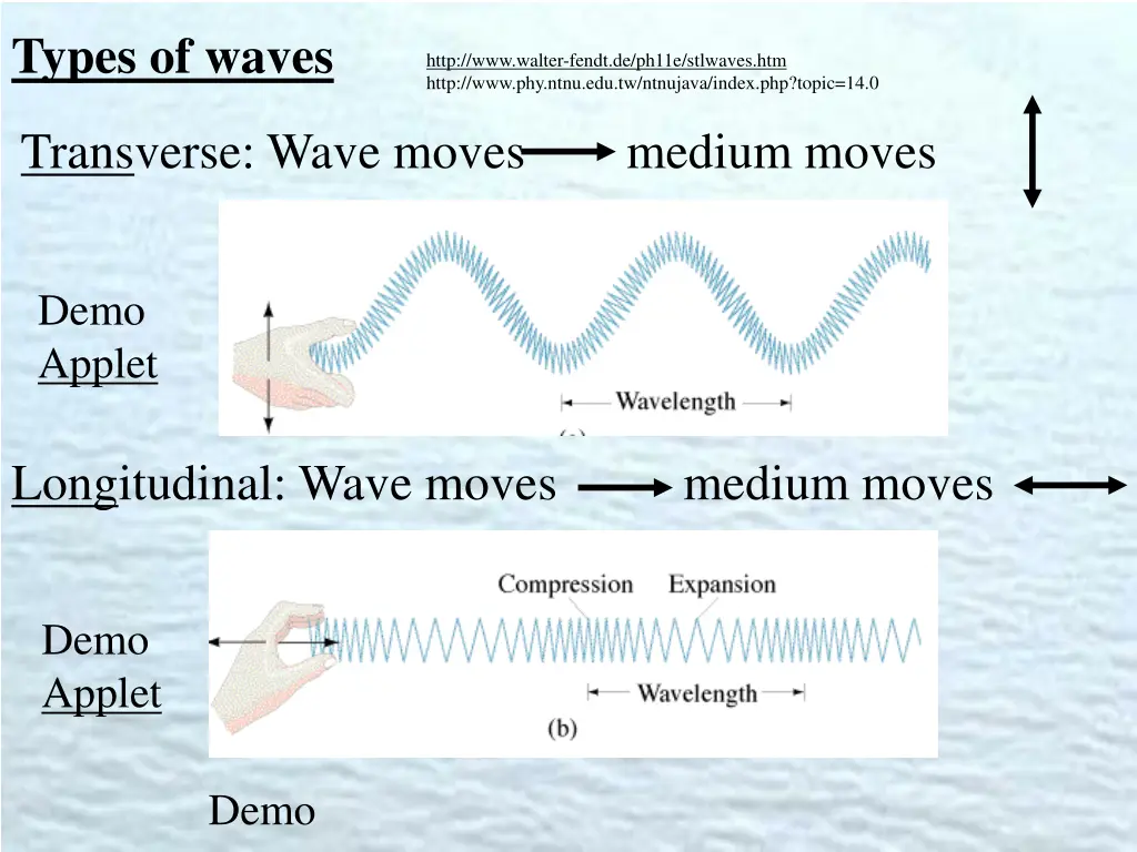 types of waves