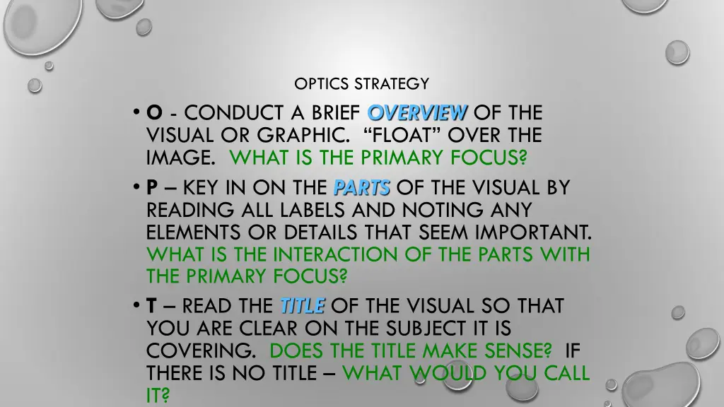 optics strategy
