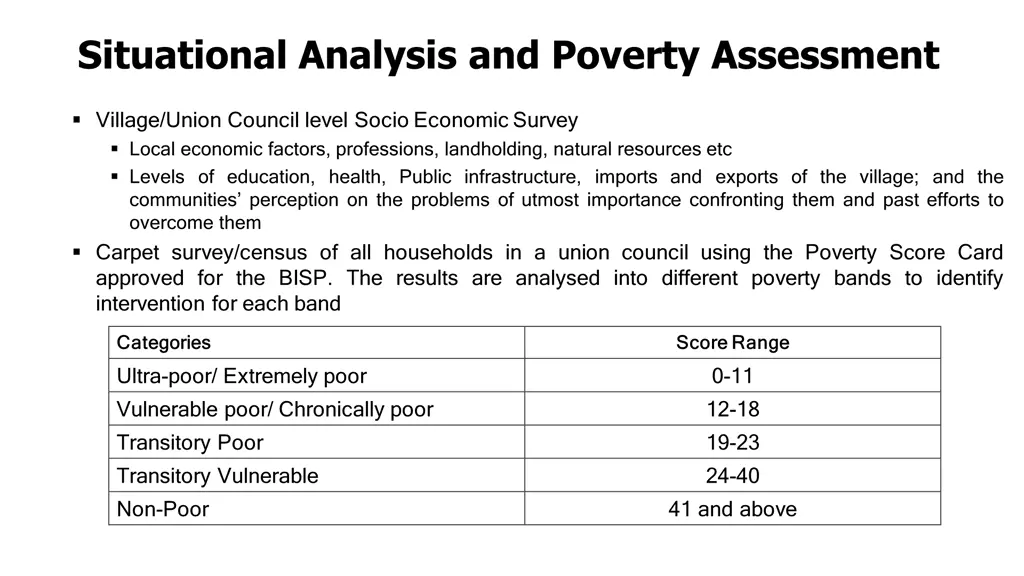 situational analysis and poverty assessment