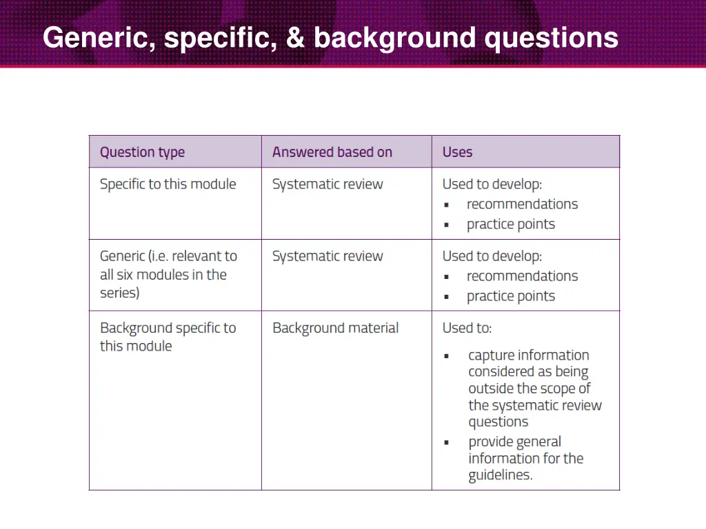 generic specific background questions