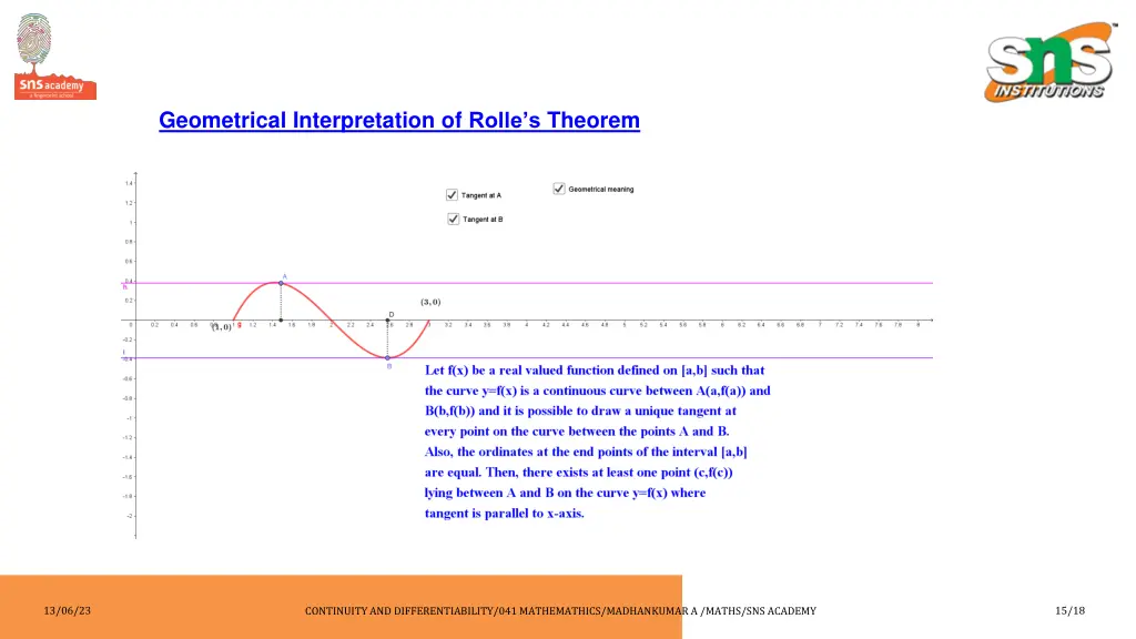 geometrical interpretation of rolle s theorem