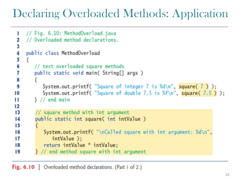 declaring overloaded methods application