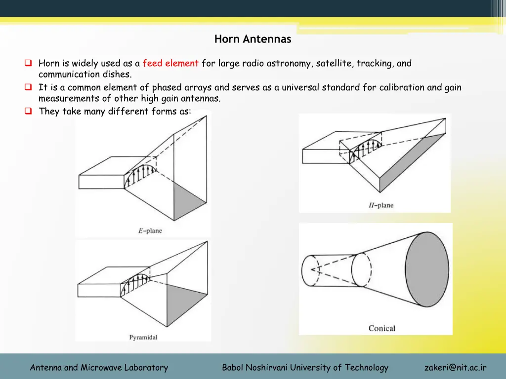 horn antennas 1