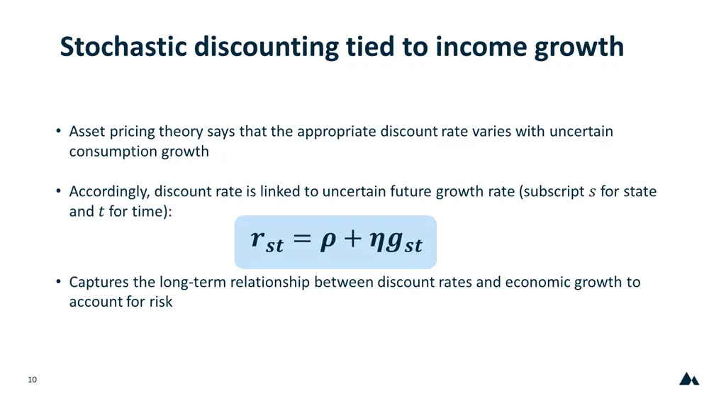stochastic discounting tied to income growth