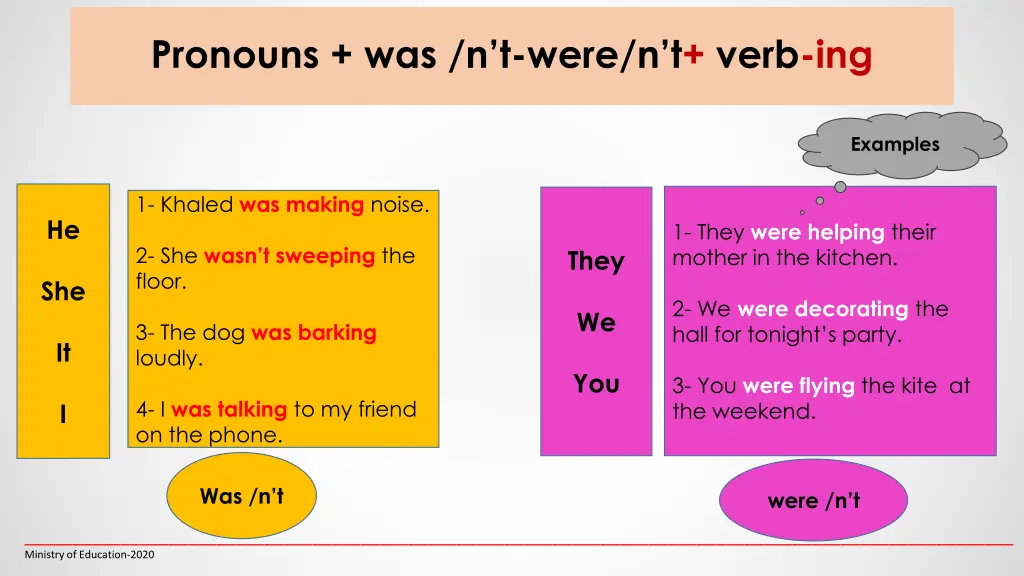 pronouns was n t were n t verb ing 1