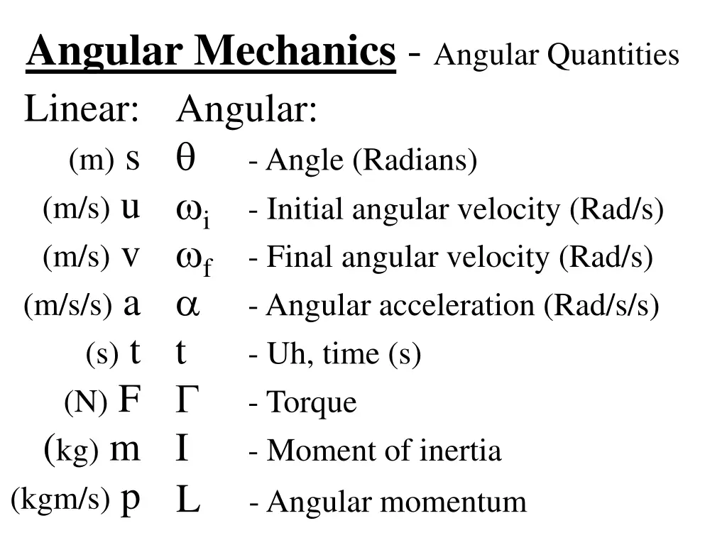 angular mechanics angular quantities linear