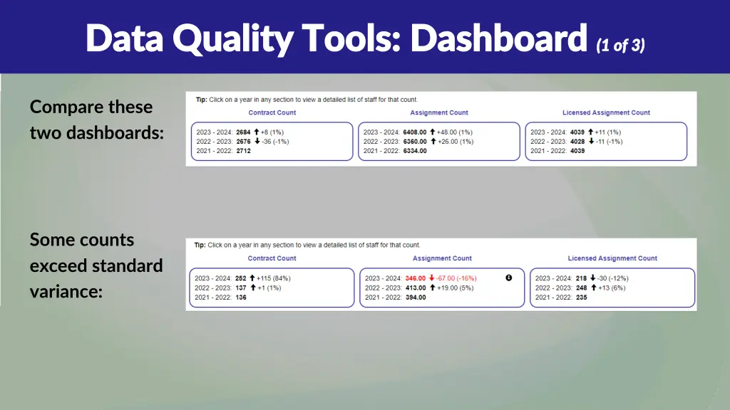 data quality tools dashboard data quality tools 1