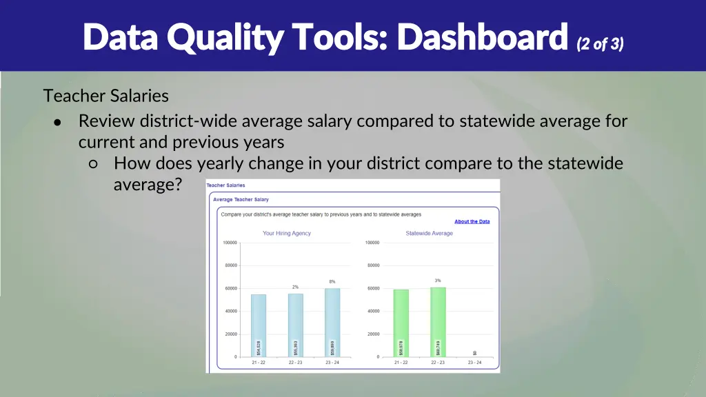 data quality tools dashboard data quality tools 2