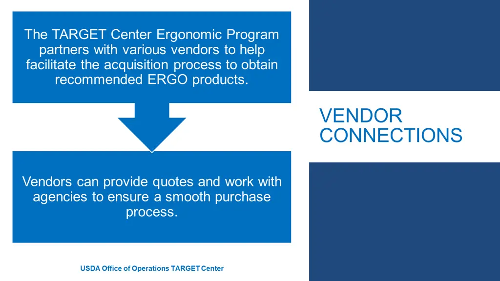 the target center ergonomic program partners with