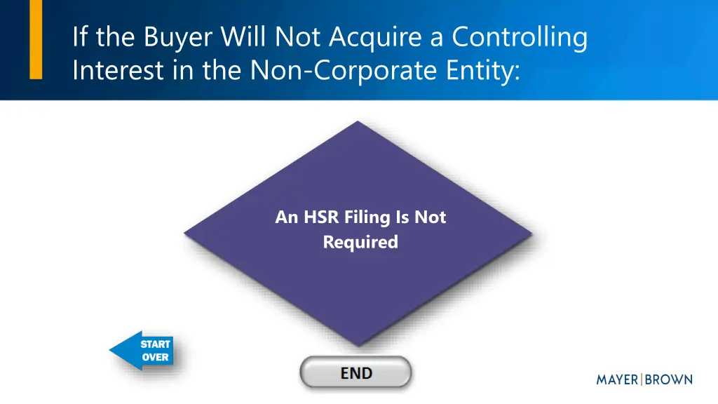 if the buyer will not acquire a controlling