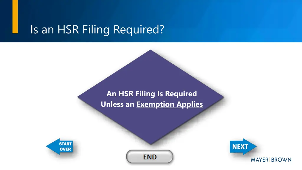 is an hsr filing required 1