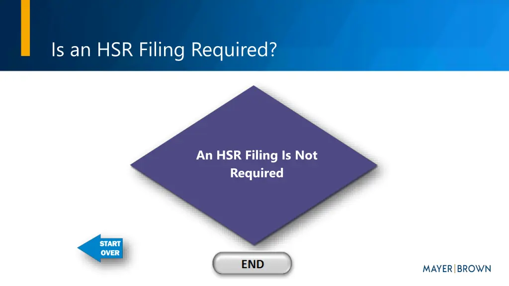 is an hsr filing required 10