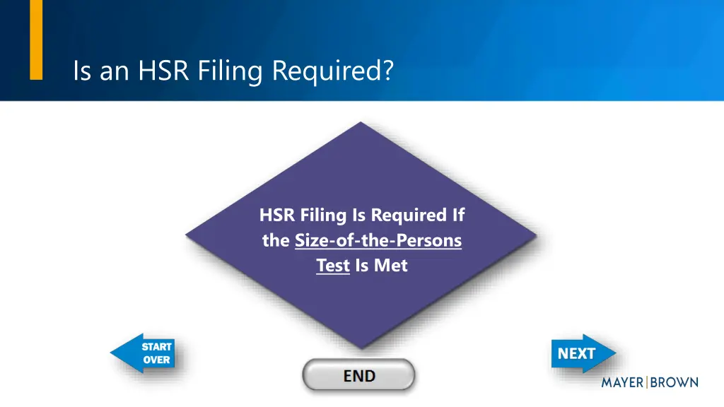 is an hsr filing required 7