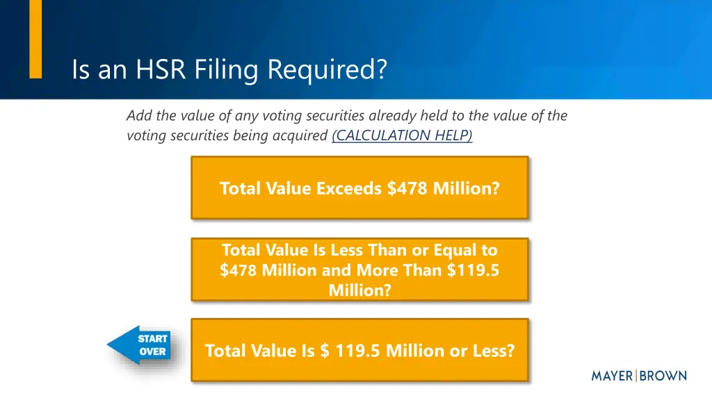 is an hsr filing required