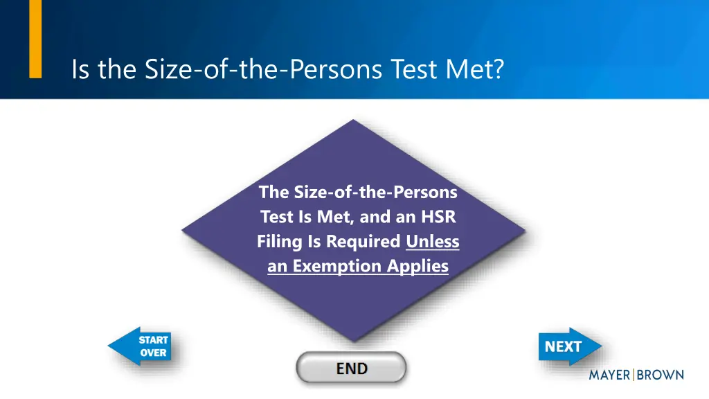 is the size of the persons test met 1