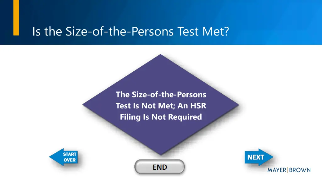 is the size of the persons test met 2