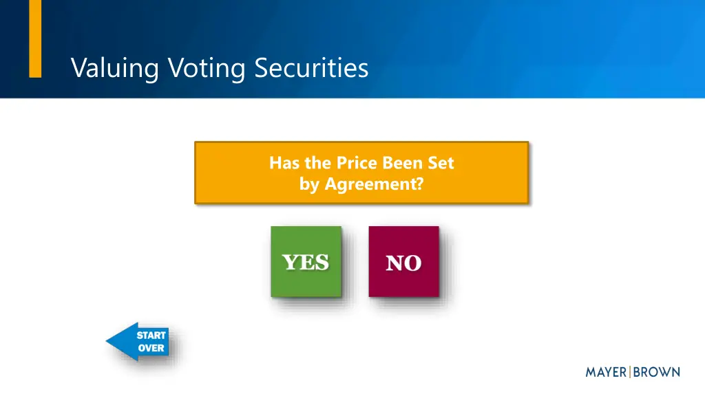 valuing voting securities 1