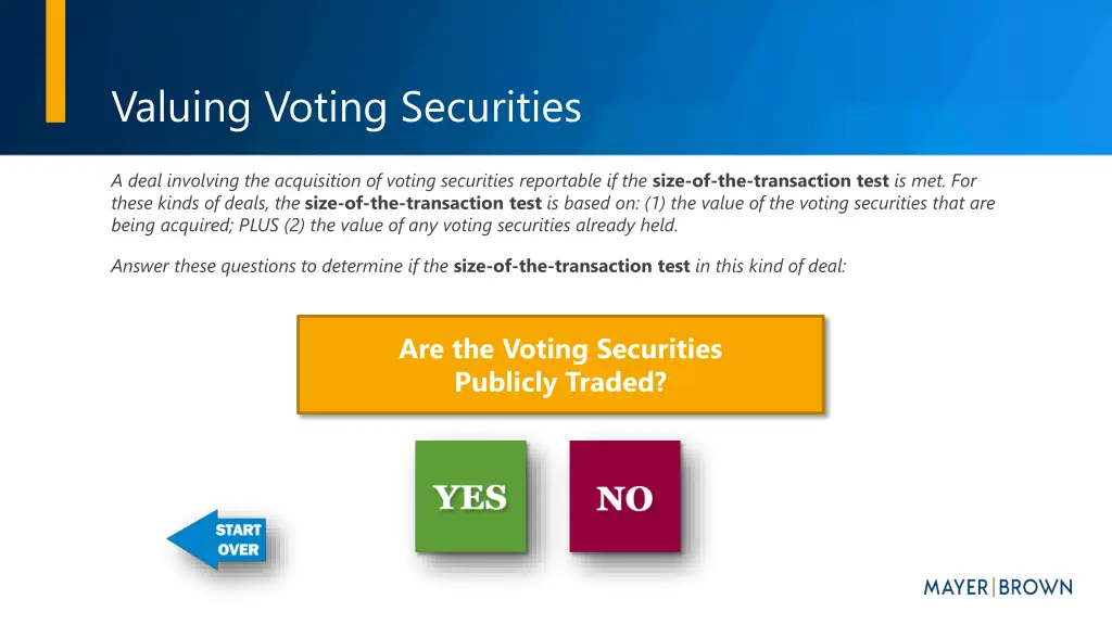 valuing voting securities