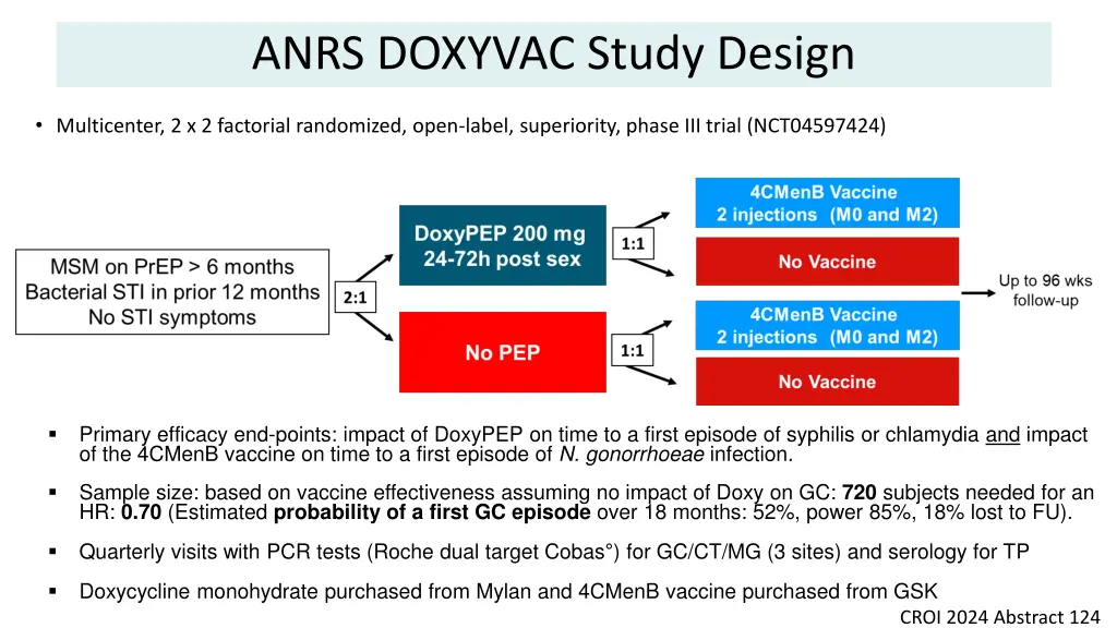 anrs doxyvac study design
