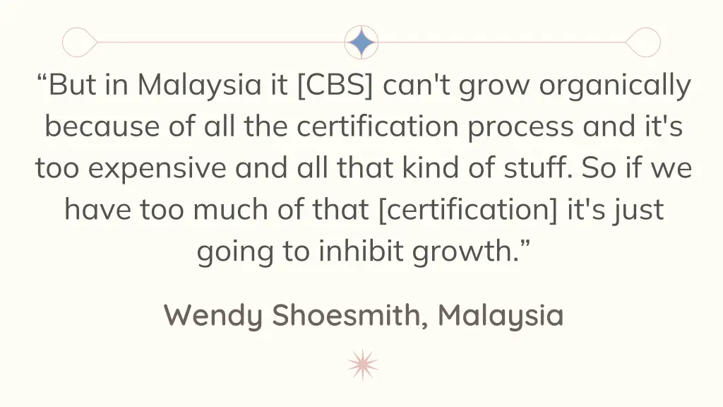 but in malaysia it cbs can t grow organically