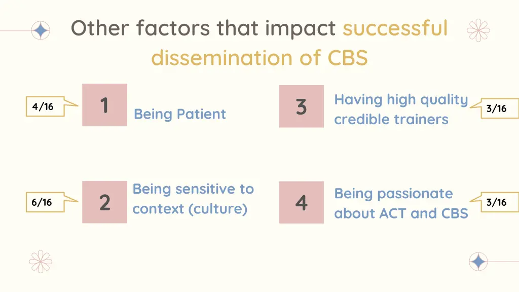 other factors that impact successful