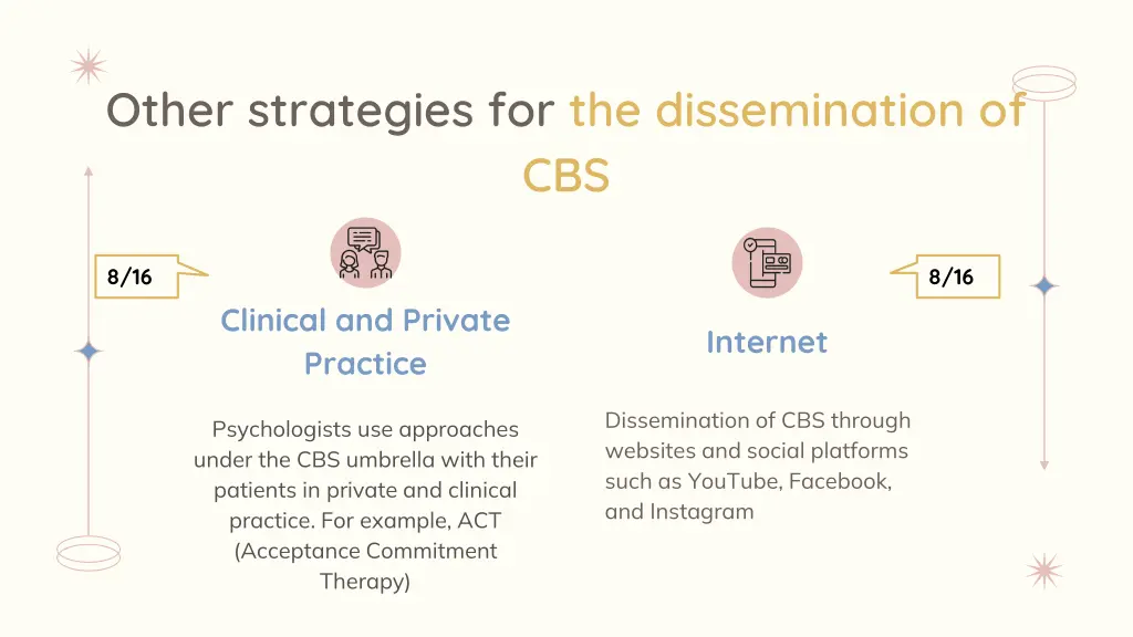 other strategies for the dissemination of cbs