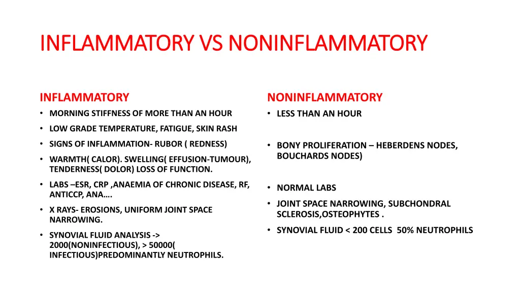 inflammatory vs noninflammatory inflammatory