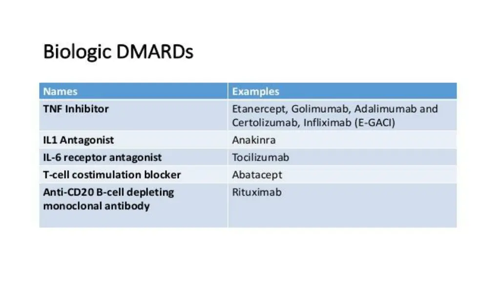 slide10