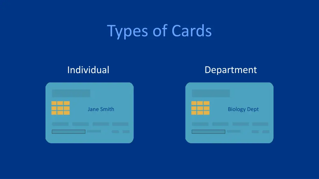 types of cards