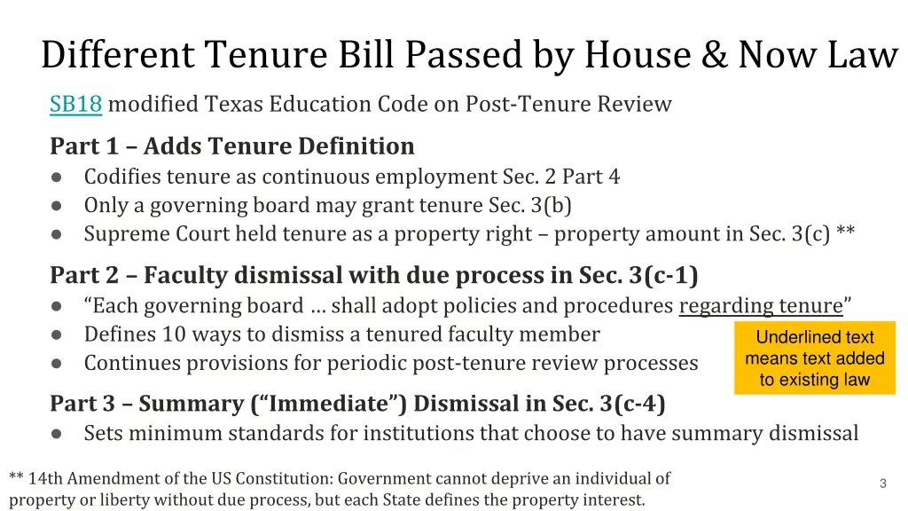 different tenure bill passed by house now law
