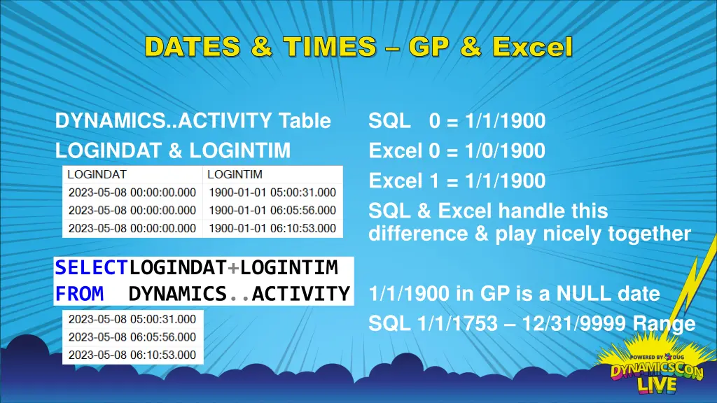 dates times gp excel
